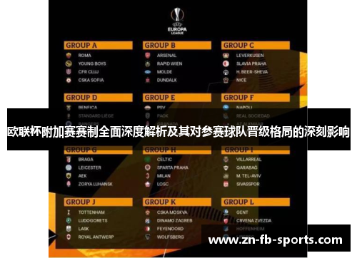 欧联杯附加赛赛制全面深度解析及其对参赛球队晋级格局的深刻影响