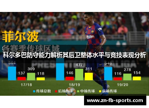 科尔多巴防守能力解析其后卫整体水平与竞技表现分析 科尔多巴防守能力解析其后卫整体水平与竞技表现分析