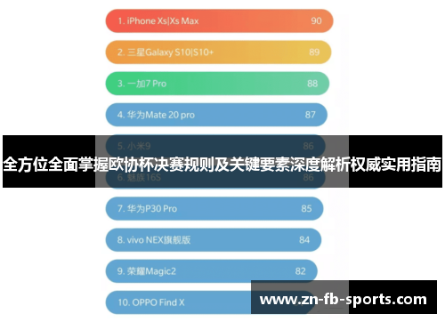 全方位全面掌握欧协杯决赛规则及关键要素深度解析权威实用指南
