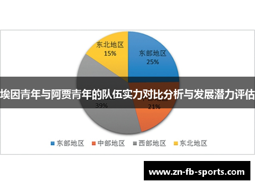 埃因青年与阿贾青年的队伍实力对比分析与发展潜力评估