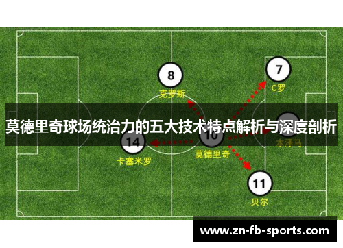 莫德里奇球场统治力的五大技术特点解析与深度剖析