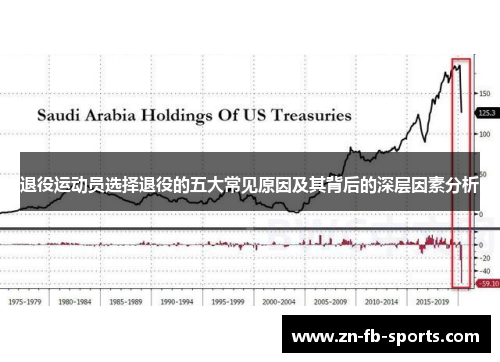 退役运动员选择退役的五大常见原因及其背后的深层因素分析 退役运动员选择退役的五大常见原因及其背后的深层因素分析