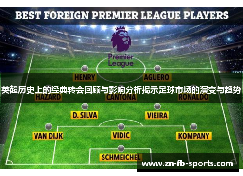 英超历史上的经典转会回顾与影响分析揭示足球市场的演变与趋势 英超历史上的经典转会回顾与影响分析揭示足球市场的演变与趋势