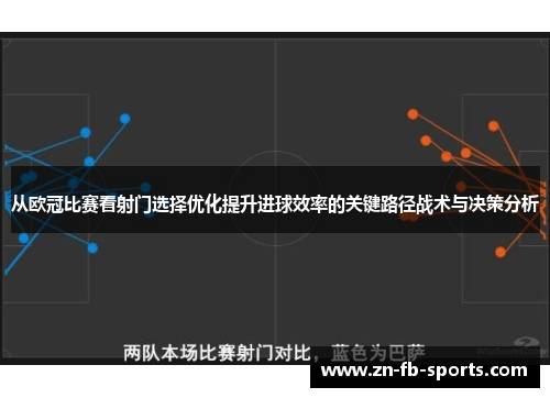 从欧冠比赛看射门选择优化提升进球效率的关键路径战术与决策分析 从欧冠比赛看射门选择优化提升进球效率的关键路径战术与决策分析