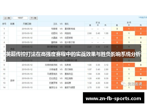 英超传控打法在高强度赛程中的实战效果与胜负影响系统分析 英超传控打法在高强度赛程中的实战效果与胜负影响系统分析