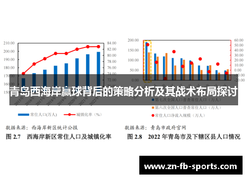 青岛西海岸赢球背后的策略分析及其战术布局探讨 青岛西海岸赢球背后的策略分析及其战术布局探讨